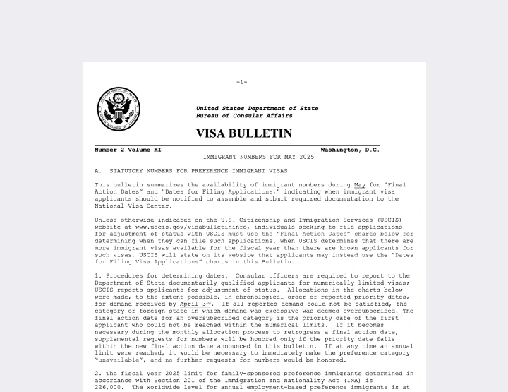 Check Visa Availability